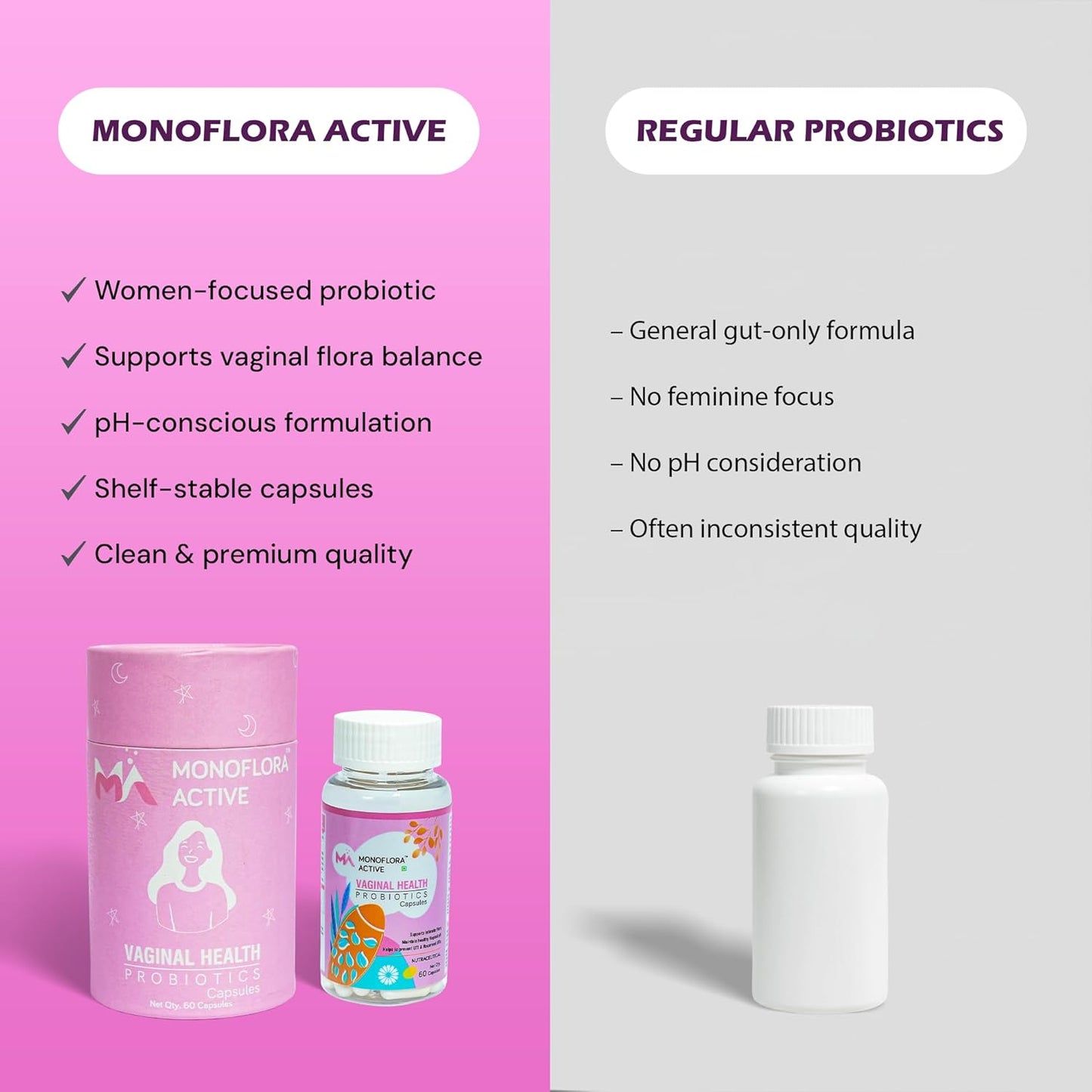 Probiotics for Women 5 Billion CFU Vaginal Probiotic Capsules with Lactobacillus & Prebiotics Supports Vaginal pH Balance, Healthy Flora, Odor Control, Digestive Urinary Tract Health