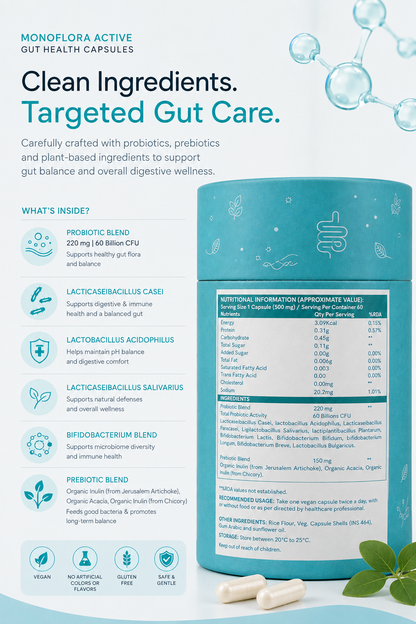 Complete Prebiotic & Probiotic Supplement – 60 Billion CFU Gut Health Support (60 Capsules)